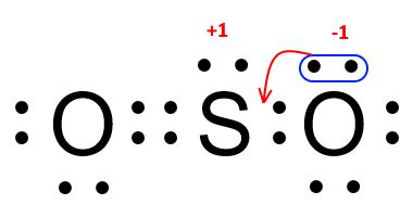 so2 lewis|SO2 Lewis Structure: Drawings, Hybridization, Shape, Charges, .